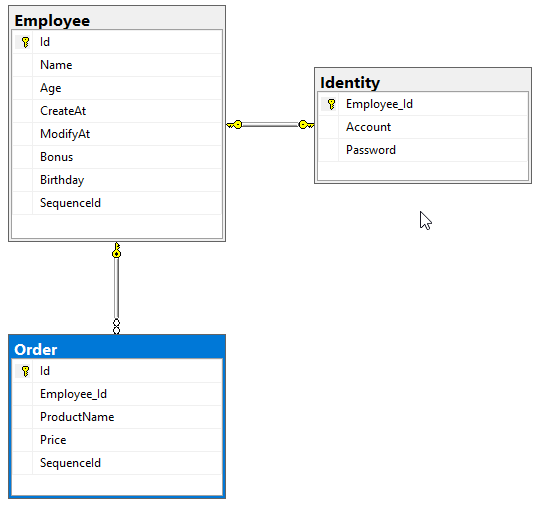 Entity Framework 6 使用 SQL Server 2016 Always Encrypted 的限制與解決方案 | 余小章 ...