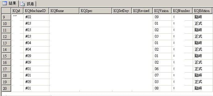 SQL 語法--MAX()、GROUP BY、HAVING 使用 | ED 的學習筆記 - 點部落