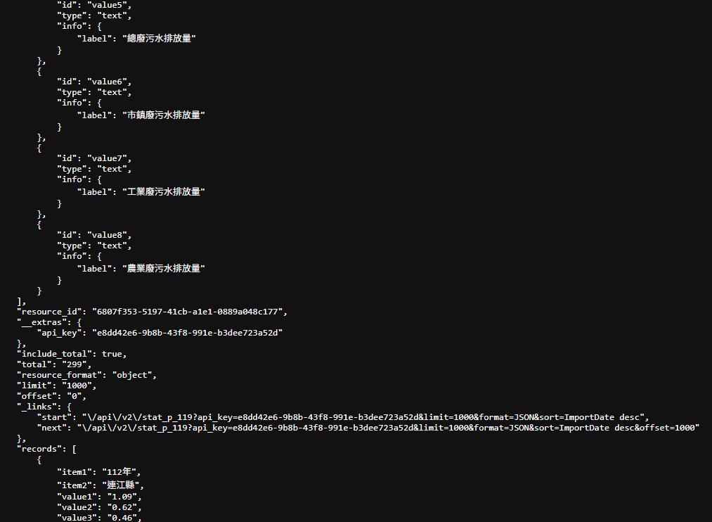 [HTML][JQUERY][API]範例練習 | Yiru@Studio - 點部落
