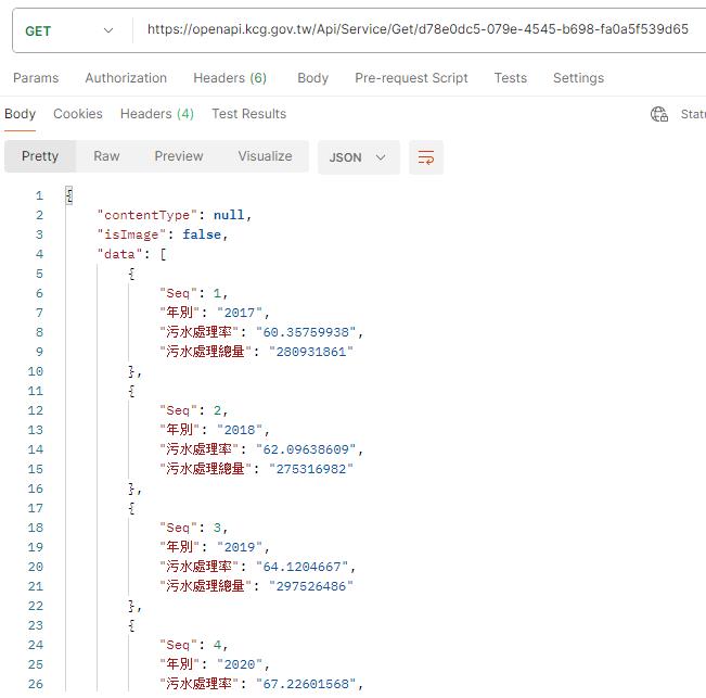 [API][Ajax]-遇到key為中文時 | Yiru@Studio - 點部落