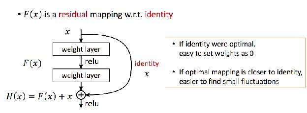 Deep Neural Network 初體驗 Data Platform Analytics 點部落