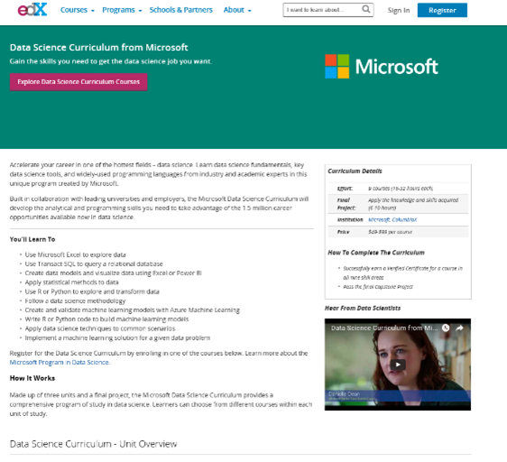Microsoft Professional Program for Data Science(2017) | Data platform ...