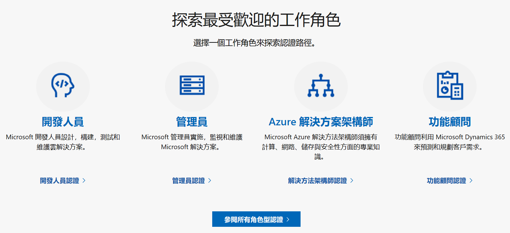 Microsoft Role based Certification (2021) | Data platform & Analytics - 點部落