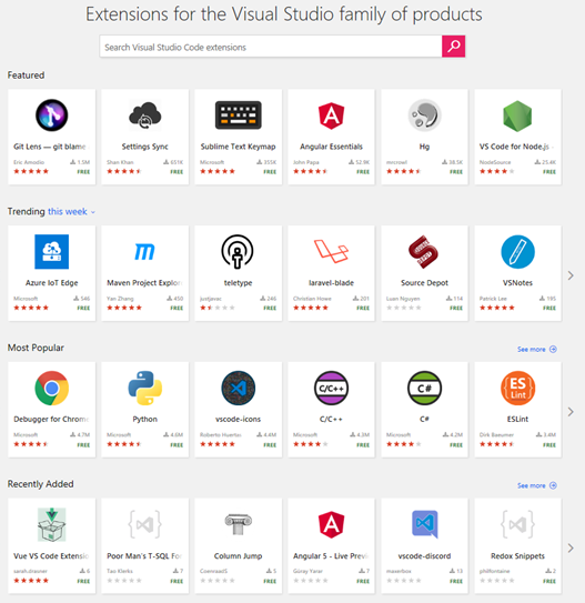 Azure Data Studio for DevOps | Data platform & Analytics - 點部落