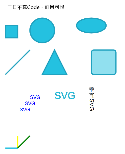 [SVG]基礎元件範例 | 獅哥哥 三日不寫Code面目可憎 - 點部落