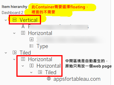 Tableau] 56.儀表板布局方式-動態背景 聚沙成塔- 點部落