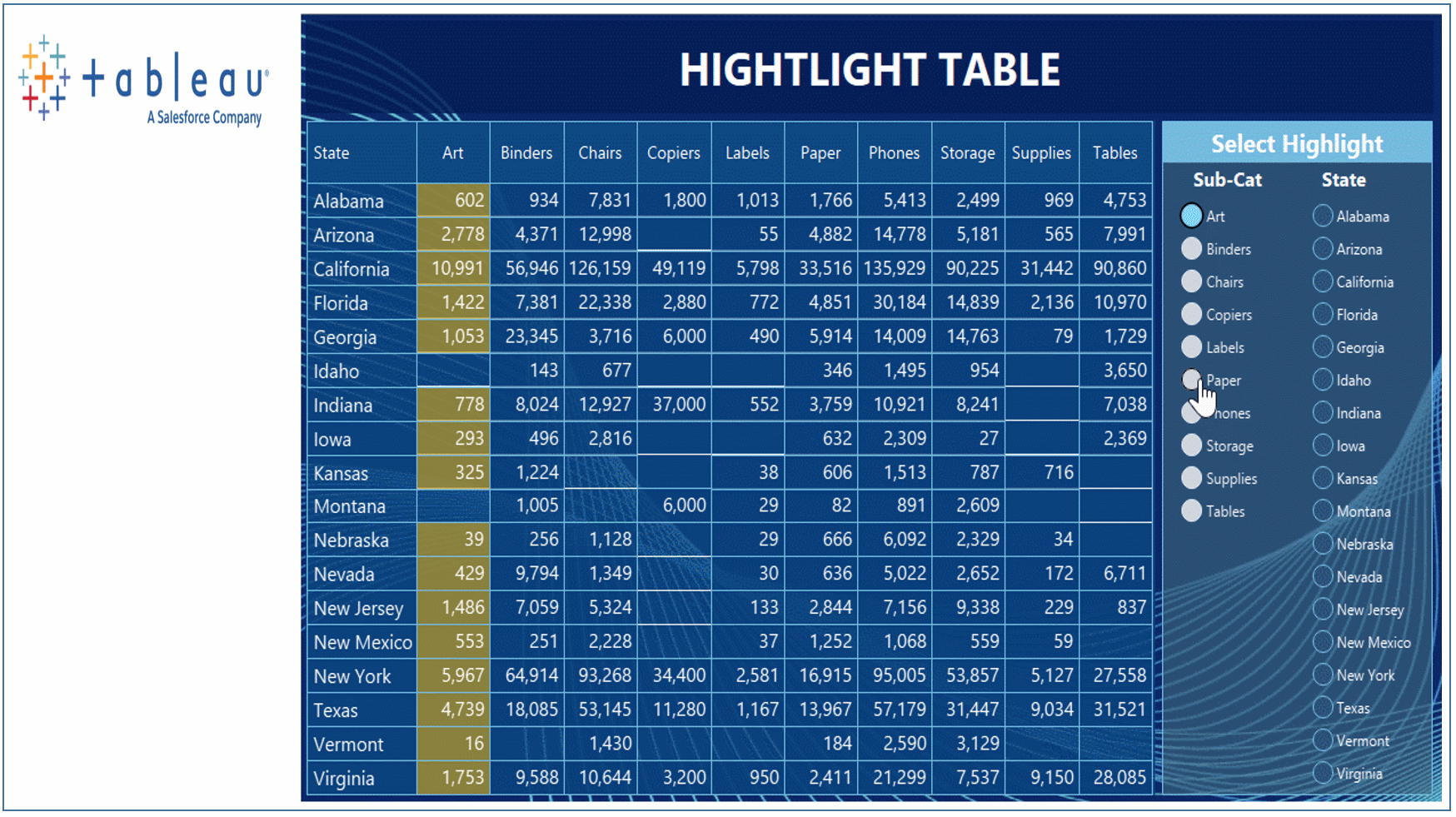 [Tableau] 115.表格動態高亮(Highlight)效果 | 聚沙成塔 - 點部落