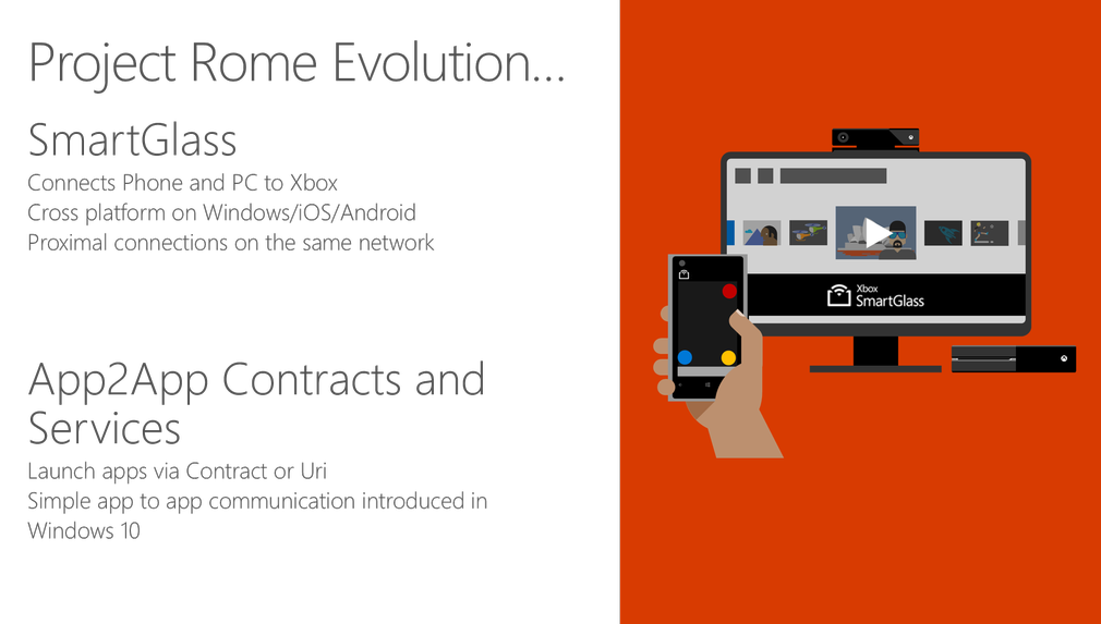 [UWP] Project Rome: Driving User Engagement with Connected Apps and ...