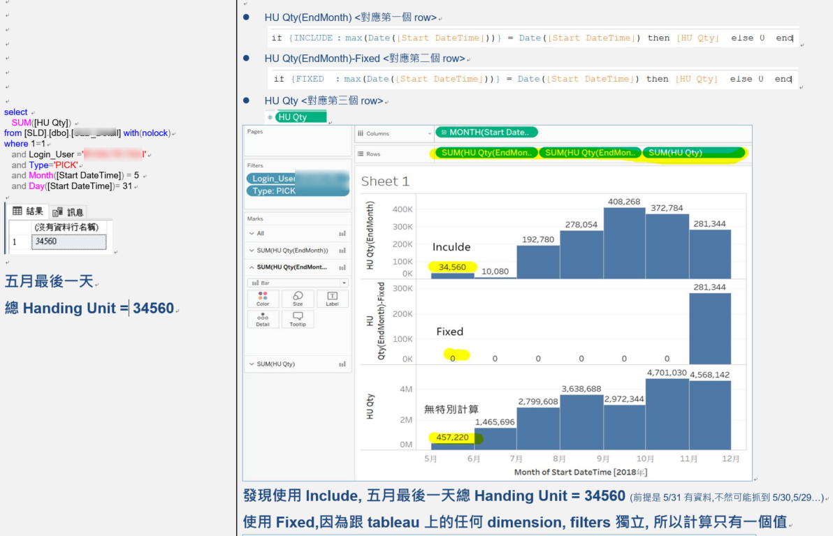 [Tableau] 8.LOD (Fixed, Include, Exclude) | 聚沙成塔 - 點部落