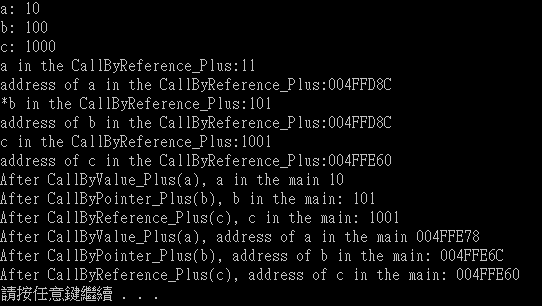 程式設計 微知識(八)C/C++ Call by value、Call by address、Call by reference | 阿夢的 ...
