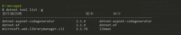 dotnet CLI 指令 | 元哥的筆記 - 點部落