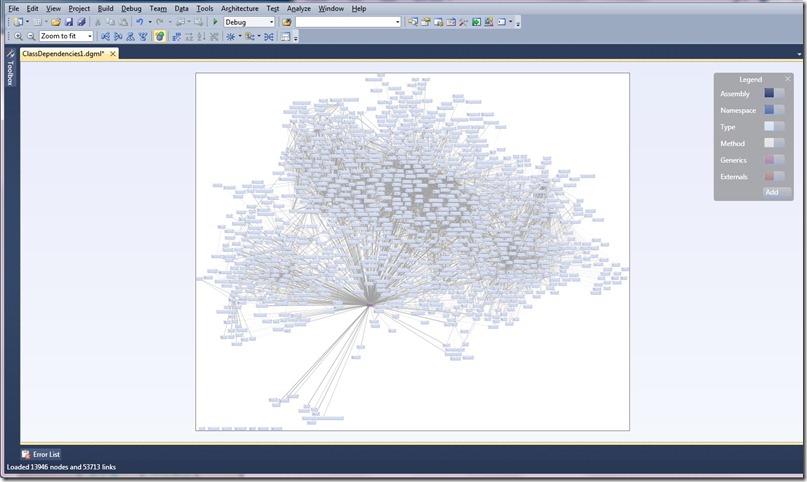 class diagram