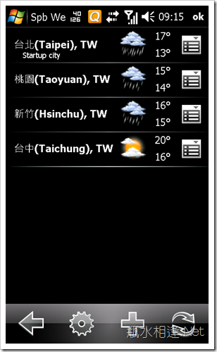 SPBWeather06