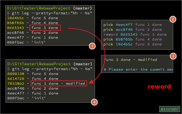 [Git] Rebase - 使用 Interactive 模式來精簡 commit 紀錄 | 搞搞就懂 - 點部落