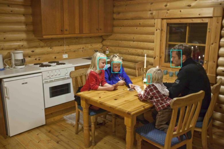 Facial recognition 人臉辨識| Data platform & Analytics - 點部落