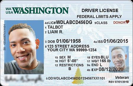 Facial recognition 人臉辨識| Data platform & Analytics - 點部落