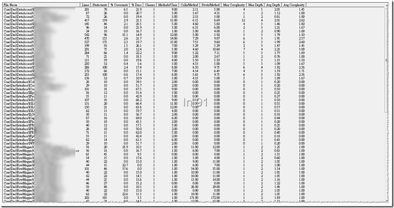 checkPointFile