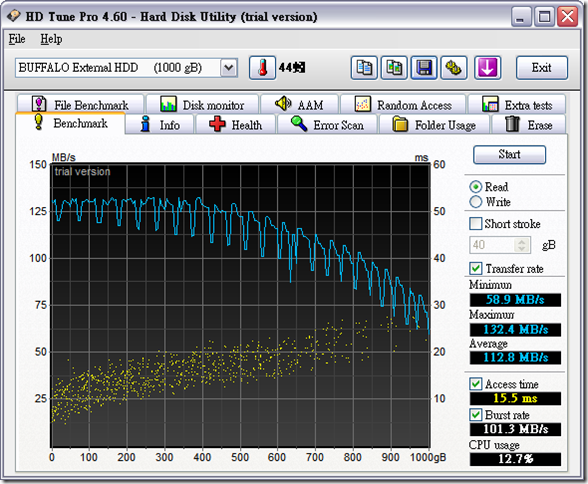 buffalo_usb3_benchmark