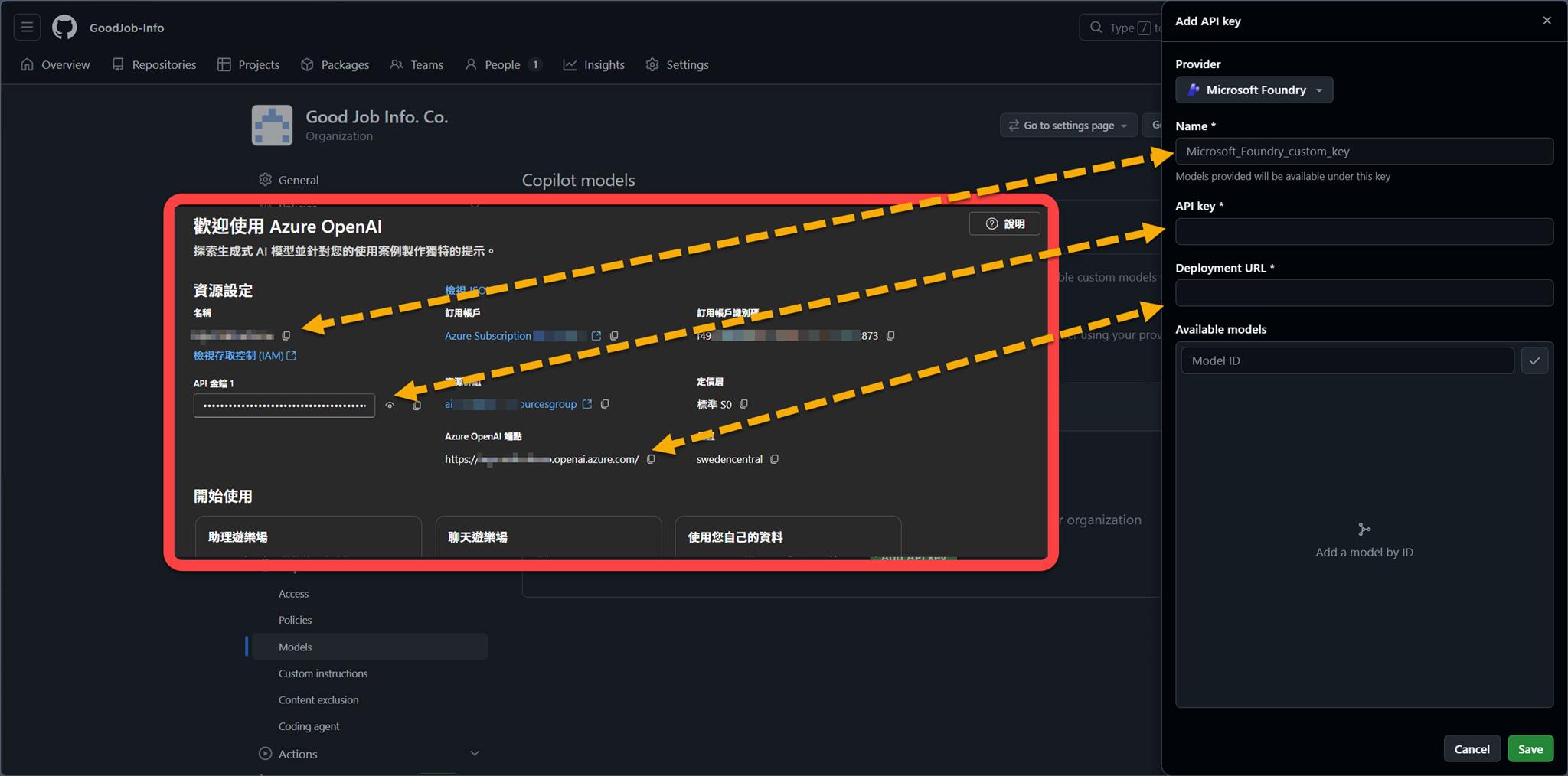 GitHub Copilot 在 Organization 使用中對於 Copilot 的 Custom models 設定 | James ...