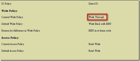 RAID-WritePolicy