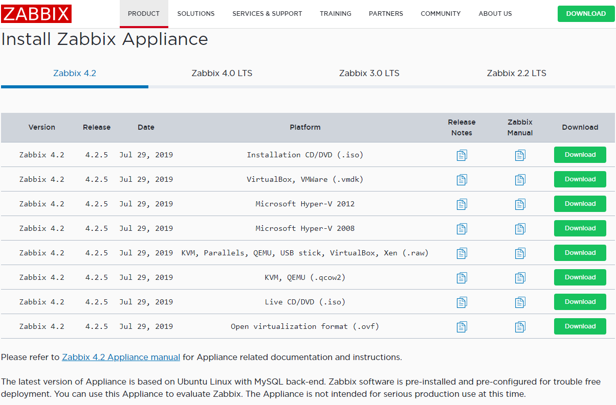 Расширить диск zabbix appliance