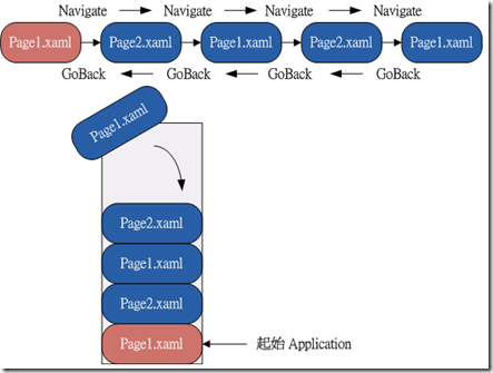 run_application