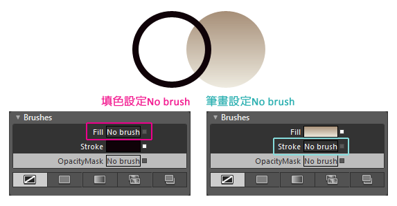 no_brush