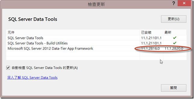 Microsoft sql server 2012 data tier app framework что это