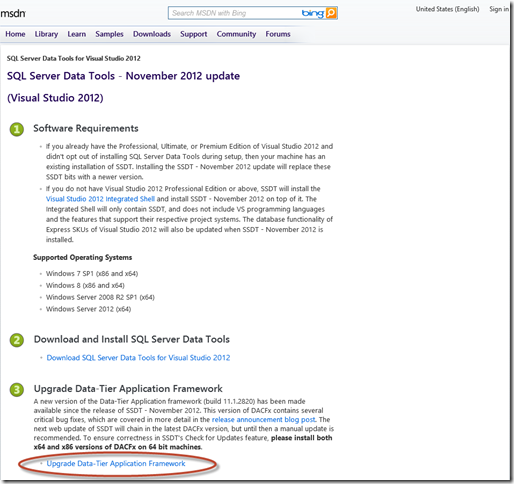 Microsoft sql server 2012 data tier app framework что это