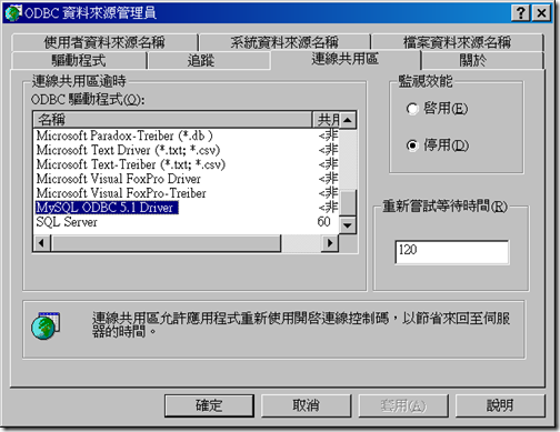 ODBC 資料來源管理員 - 連線共用區