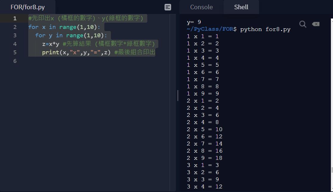 Python 22 巢狀for 迴圈使用方法及實作 九九乘法表 Yiru Studio 點部落